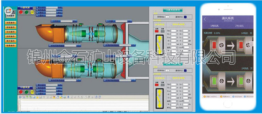 主通风机远程自动化控制系统