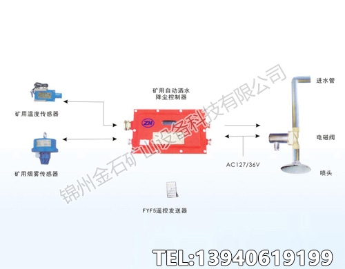 山东矿用烟雾温控自动洒水降尘装置