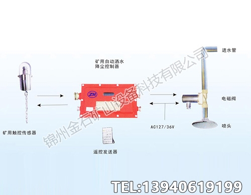 河南矿用触控自动洒水降尘装置