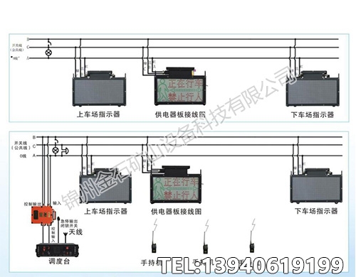 山东KXB12 矿用本安型声光报警器