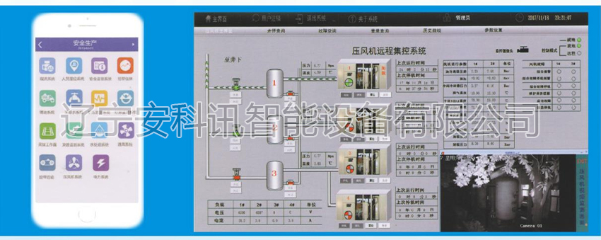 压风机集中控制无人值守