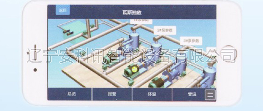 煤矿瓦斯泵站远程控制系统